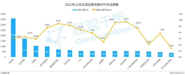 腾讯财经行情中心app(腾讯财经行情中心主力增减仓无数据)