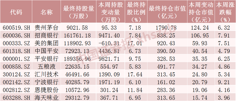 晋中地下组织部长又见仓业内人士茅大北兴顶资产踩踏作别