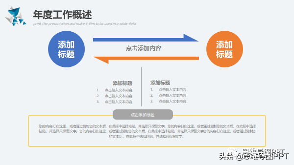 內容邏輯關係附錄3:ppt配色(1)吸管取色(2)配色參考上述模板只是思路