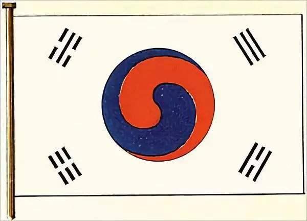 哪些国家的国旗有太极图案