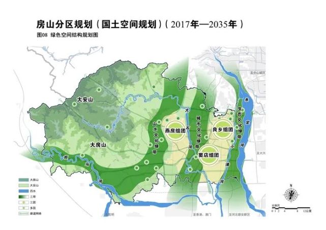 最新进展|长阳镇|房山区|北京|分区规划