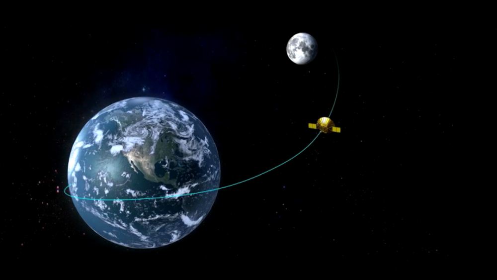 来看看这颗叫"鹊桥"的卫星到底"连"上了谁_腾讯新闻