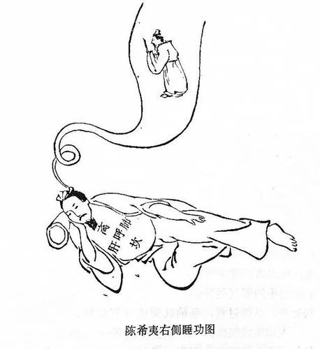 道教有多种睡功法,常见睡功姿势的有希夷睡功式,环阳睡功式,开关展窍