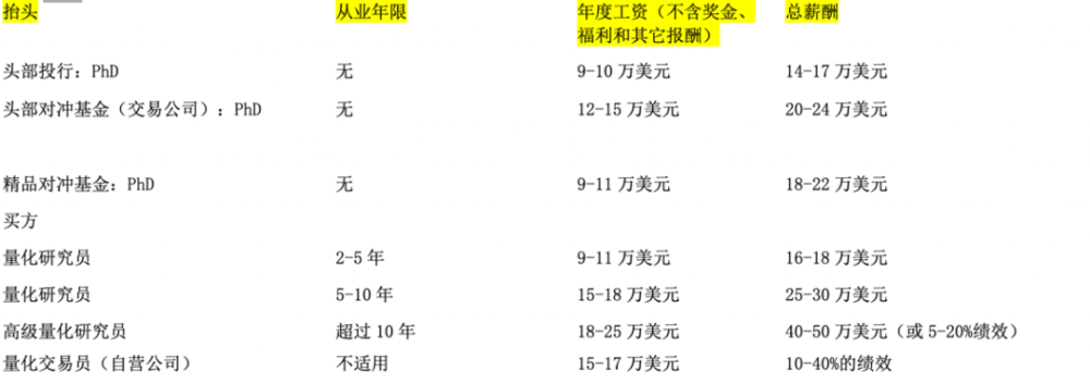 美媒：美国银行营业网点2021年关闭近4000家，数量创新高王家巴马对人体有害吗