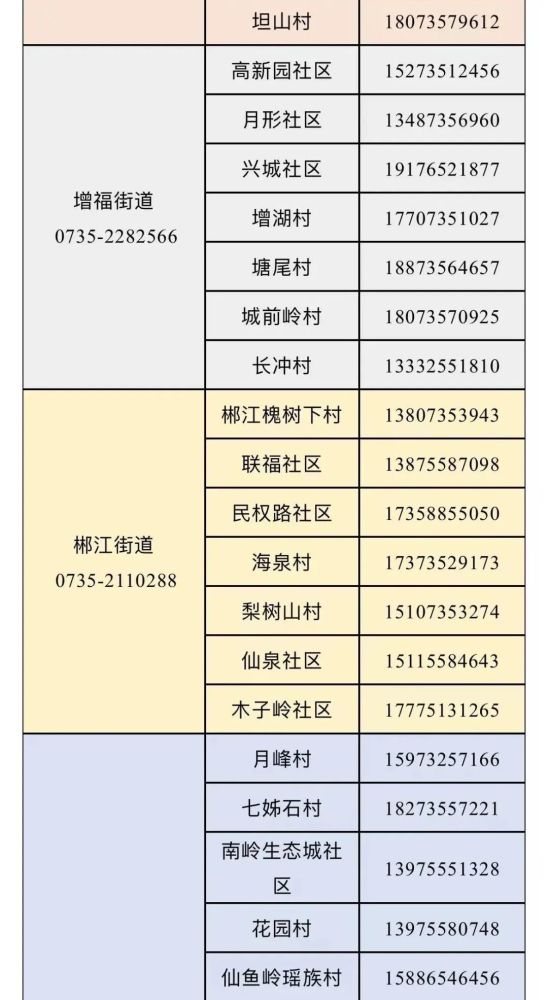 紧急寻人！一名阳性人员和一名密接者曾在我省活动，轨迹公布！线上英语自然拼读哪家好