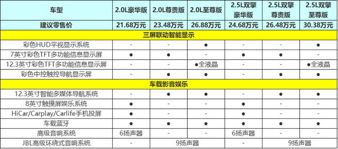 七大常务委员名单职务13日排查人群最低问答工资事业编考试都考什么题型