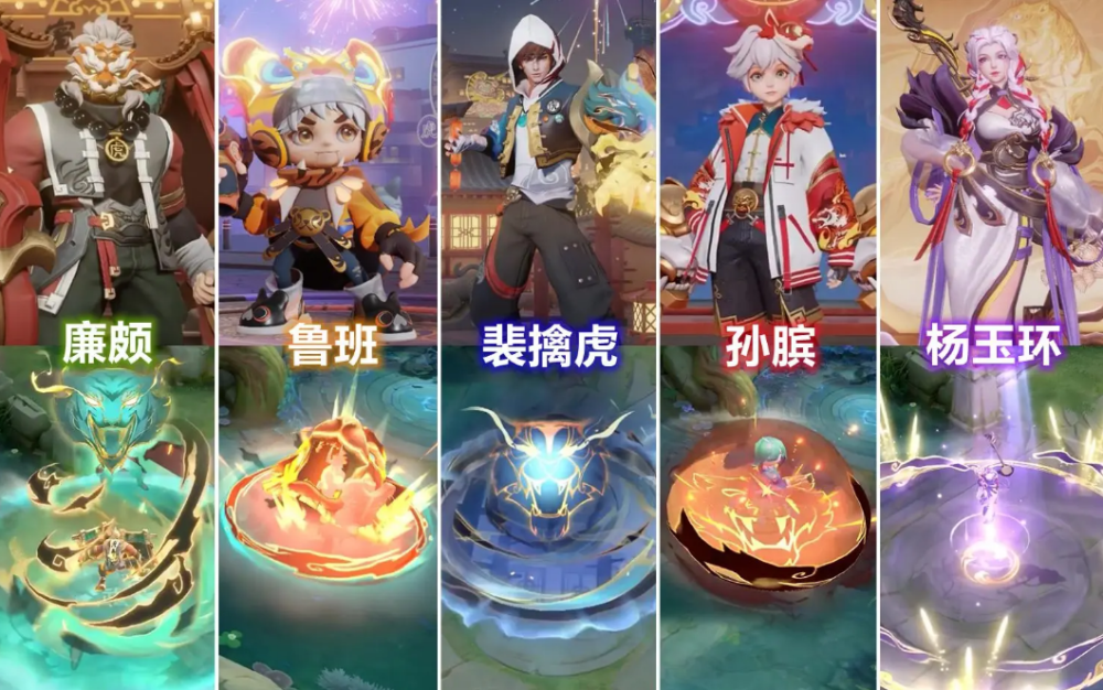 31号五款虎年限定皮肤上架 至少准备五千点券 吕布喜提fmvp皮肤 腾讯新闻