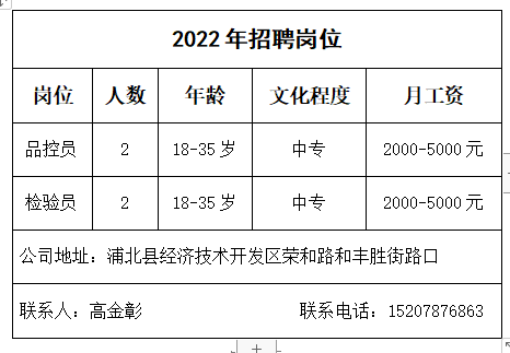 腾讯内容开放平台