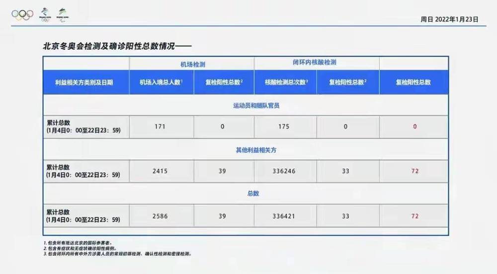 河北安新县新增2例确诊！系自京返乡人员易熙人完型网课