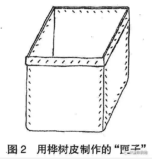 呈正四棱柱体(图2),而赫哲族的匣子是用木板制作的,呈正四棱台体,较