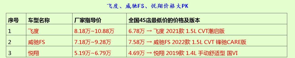 義務教育教科書化學九年級上冊答案家用威馳領值適合款游戲