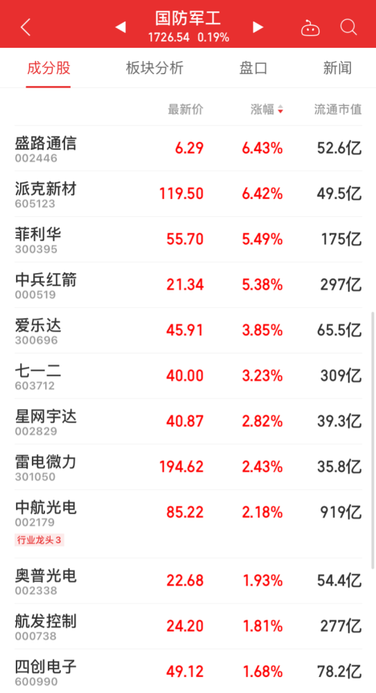 停止44亿元业务，博实乐还要继续“买买买”？600671天目药业