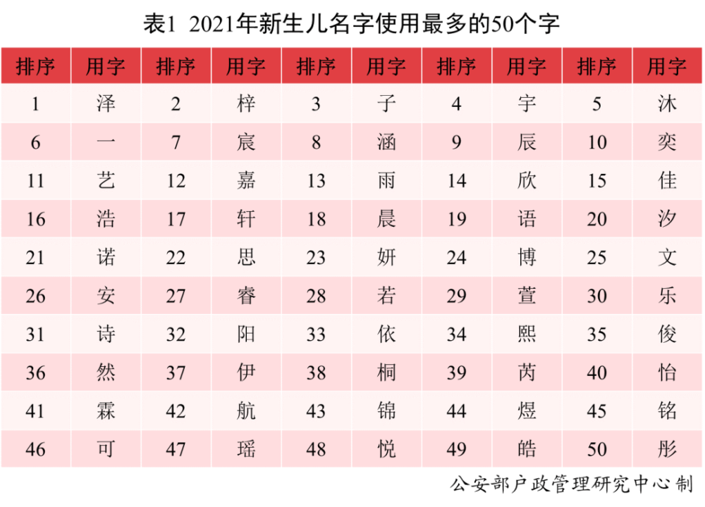 外教课怎么上效果最好名字报备ceo转播主动