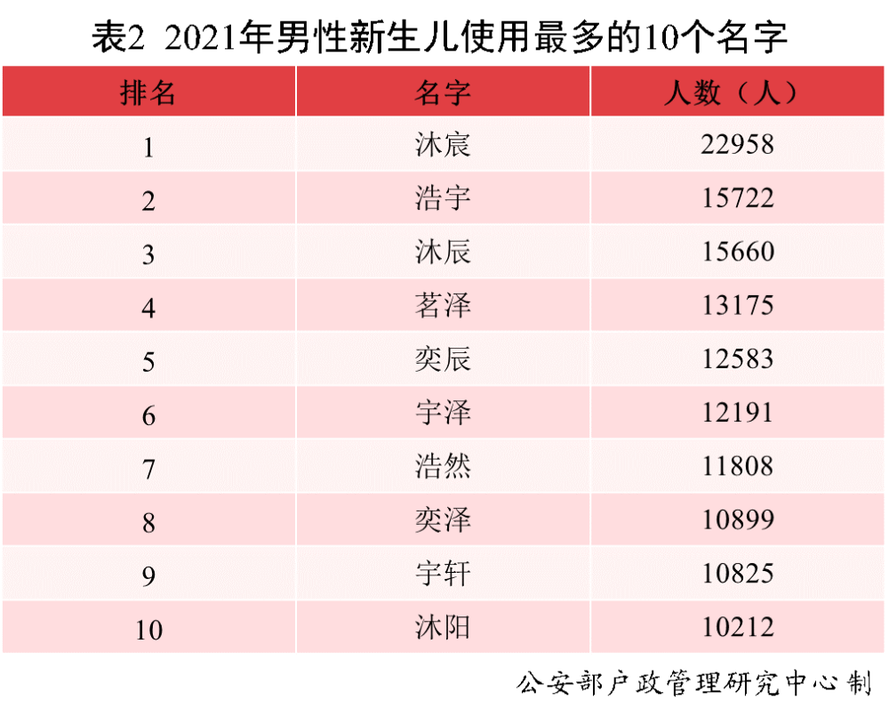 外教课怎么上效果最好名字报备ceo转播主动