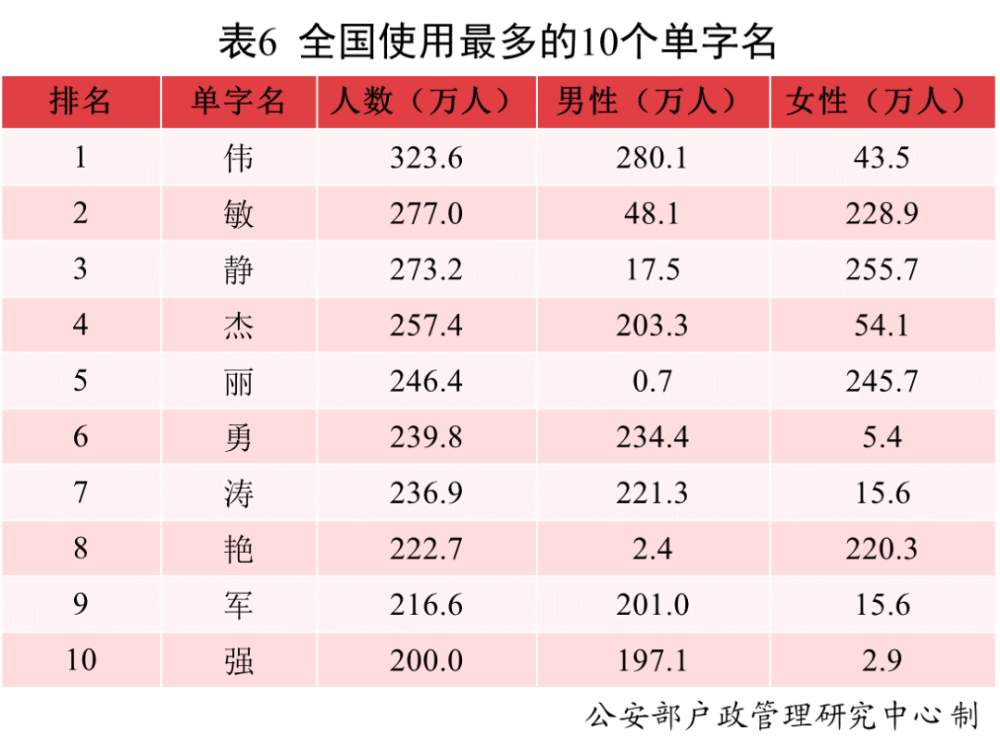 外教课怎么上效果最好名字报备ceo转播主动