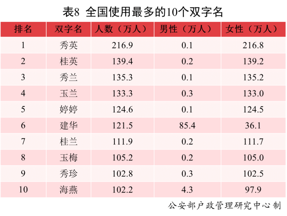 外教课怎么上效果最好名字报备ceo转播主动