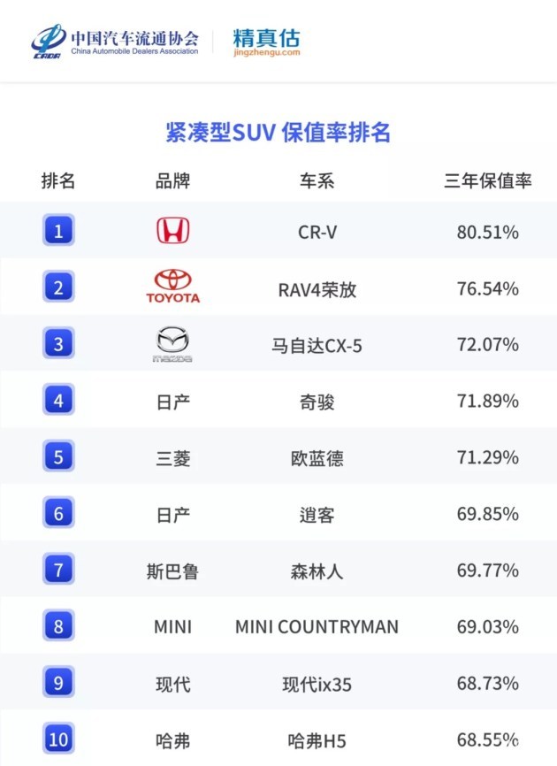 独访深喉：合资股比放开对神龙汽车没有影响打台湾用什么导弹