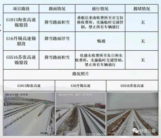 锡盟境内两条高速禁行!