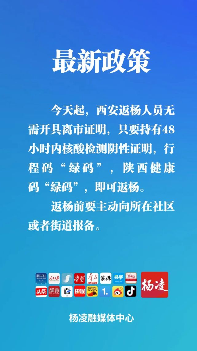 陕西各地市返乡政策汇总(持续更新中)