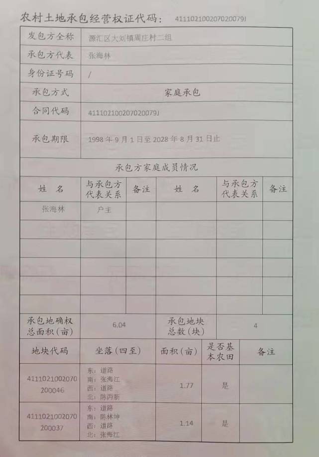 土地确权怪事多 有理变"无理"