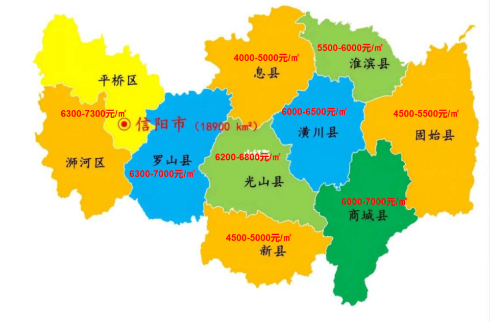 信阳市县房价倒挂意想不到的背后逻辑