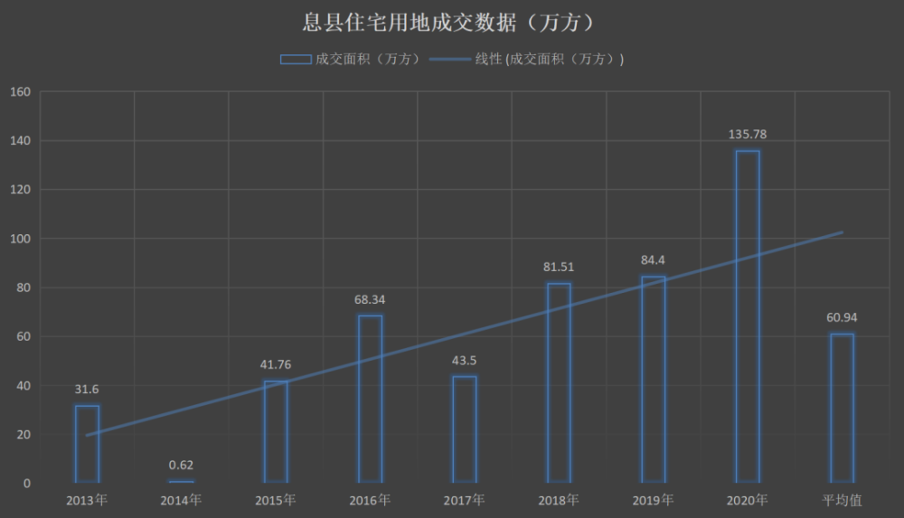 息县人口_息县人,外地返乡人员须向社区报备登记,并接受健康管理(2)