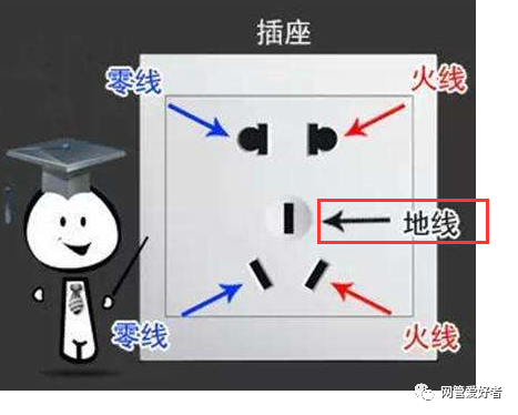 電腦冬天老是靜電開不了機是什麼原因