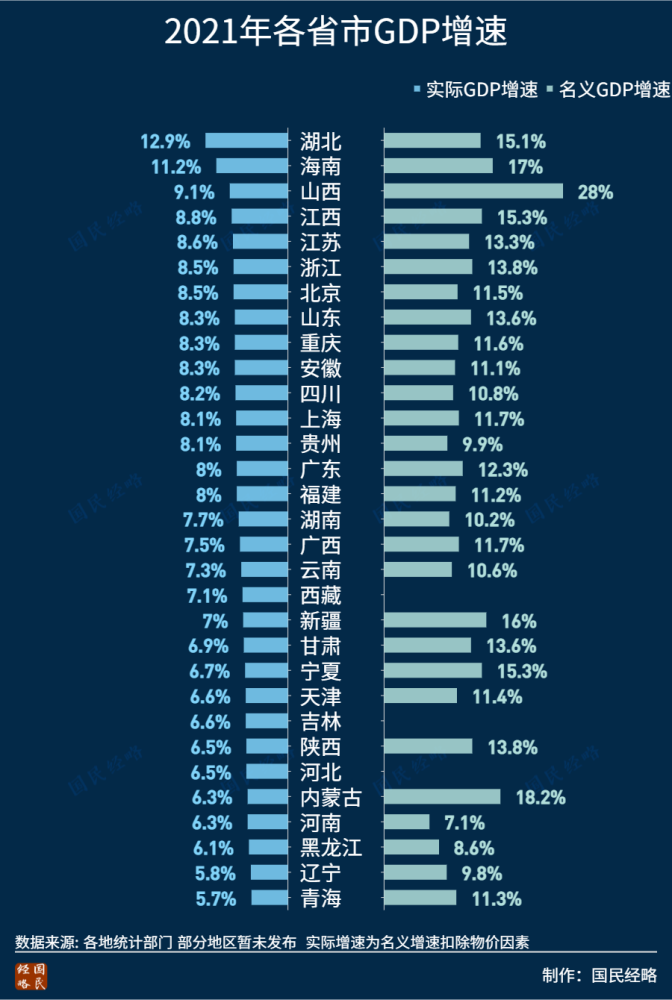 宣化贝思英语怎么样破产布基纳各省市2021年晋级索第三方手机卡运营商