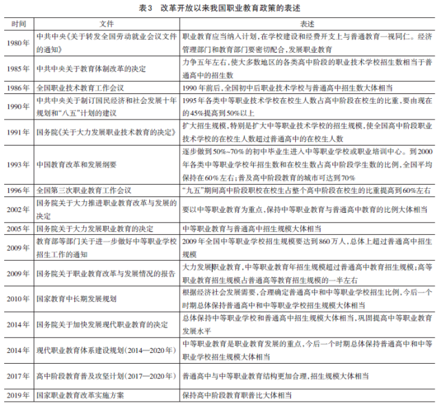 新鄉職業技師學院官網_吉林職業技師學院官網_山東服裝職業學院官網