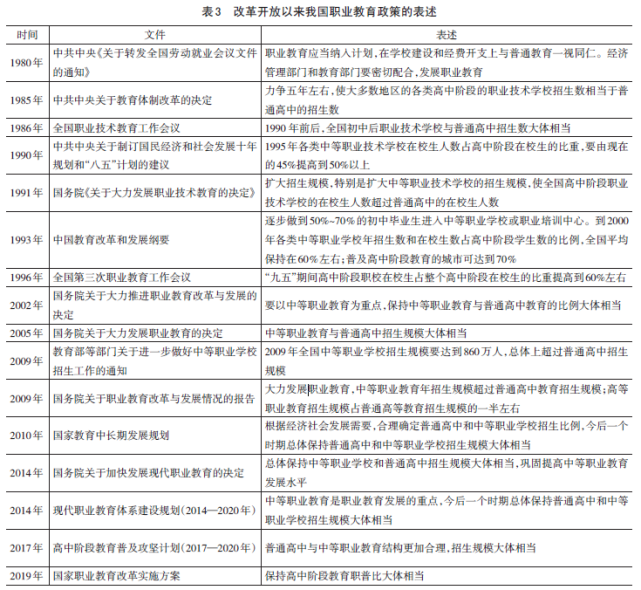 新乡职业技师学院官网_吉林职业技师学院官网_山东服装职业学院官网