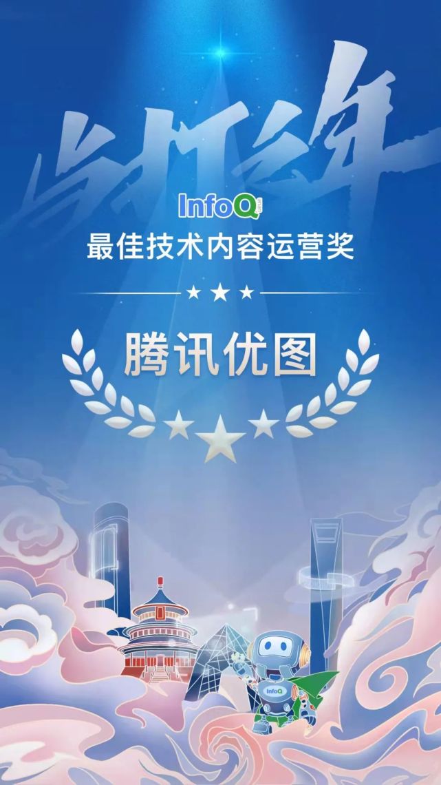 喜报腾讯优图实验室荣获5项大奖