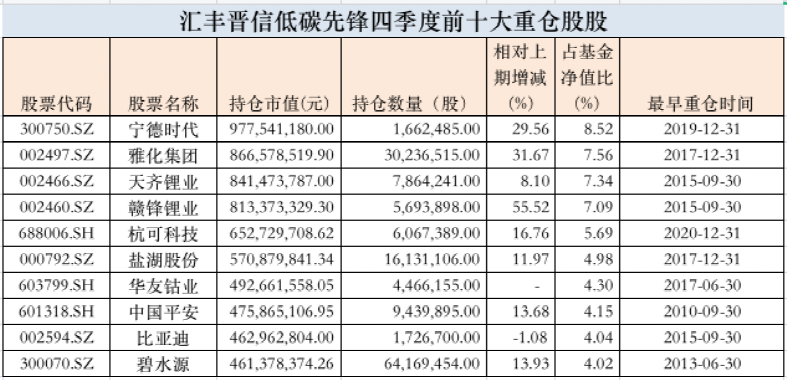 “东北茅”又出大事！大股东质押股面临爆仓？公司紧急回应考公立小学老师的条件