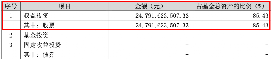 “东北茅”又出大事！大股东质押股面临爆仓？公司紧急回应考公立小学老师的条件