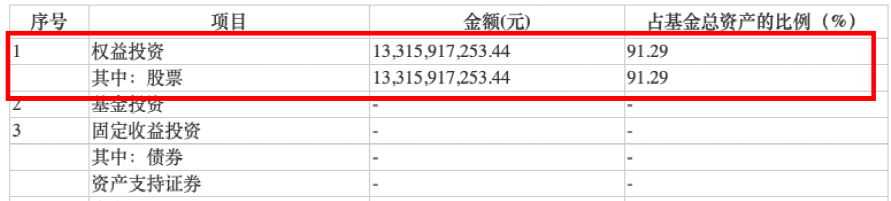 “东北茅”又出大事！大股东质押股面临爆仓？公司紧急回应考公立小学老师的条件