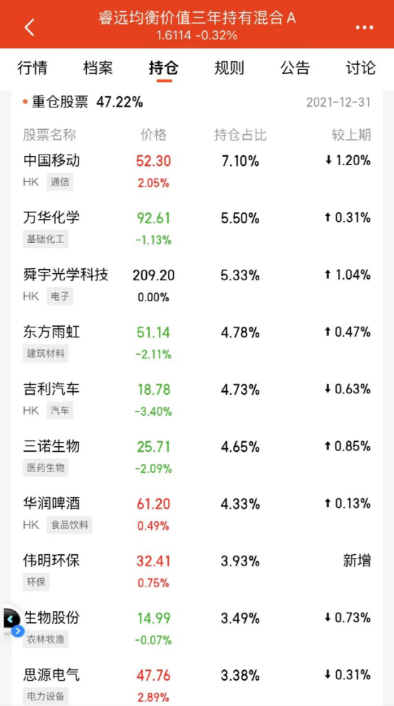 “东北茅”又出大事！大股东质押股面临爆仓？公司紧急回应考公立小学老师的条件