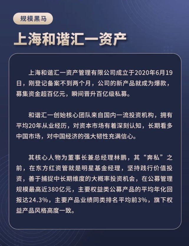 2021私募行业年度特辑之十大黑马私募