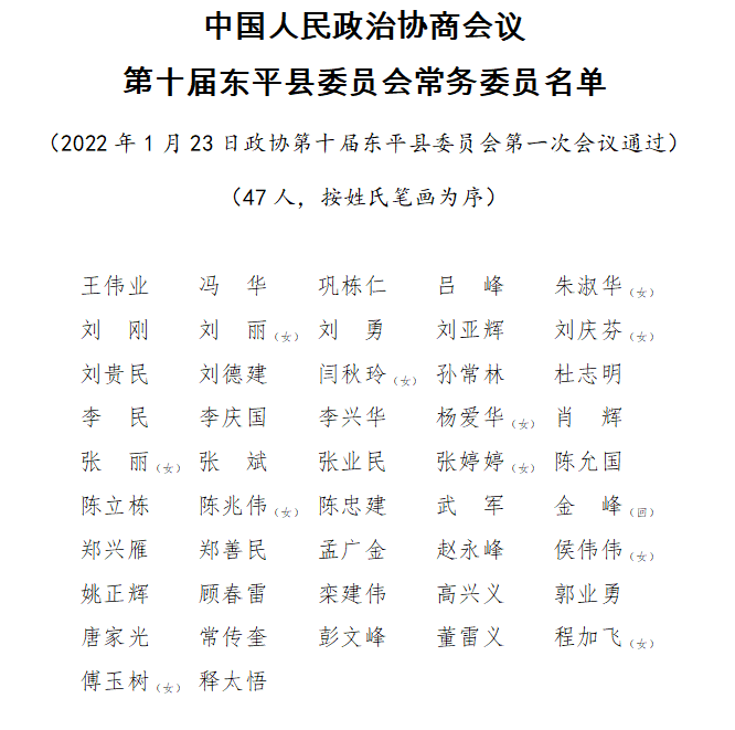 泰安最新人事公告涉及岱岳区新泰东平