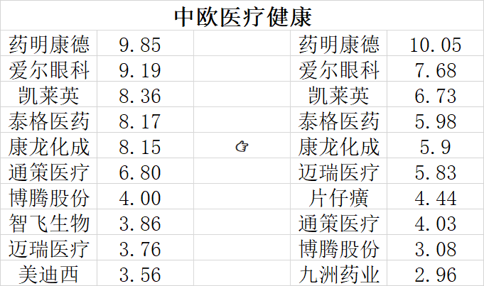 大只500代理|大只500平台