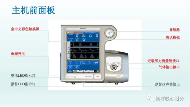 飞利浦呼吸机v60参数图片