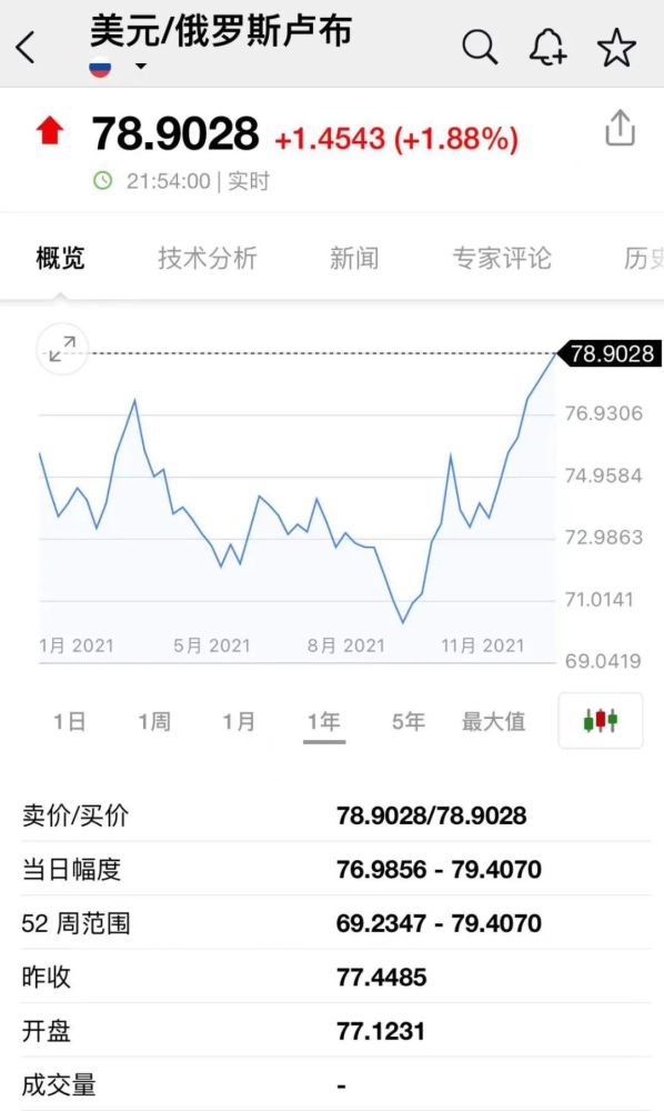 义乌儿童语言训练机构力推市值紧张半年头大欧全线10％