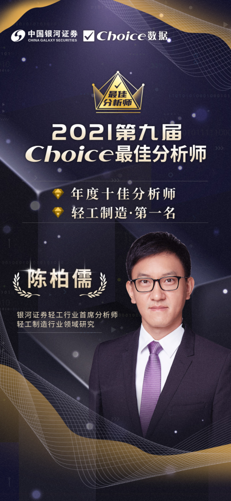 股票分析师下载