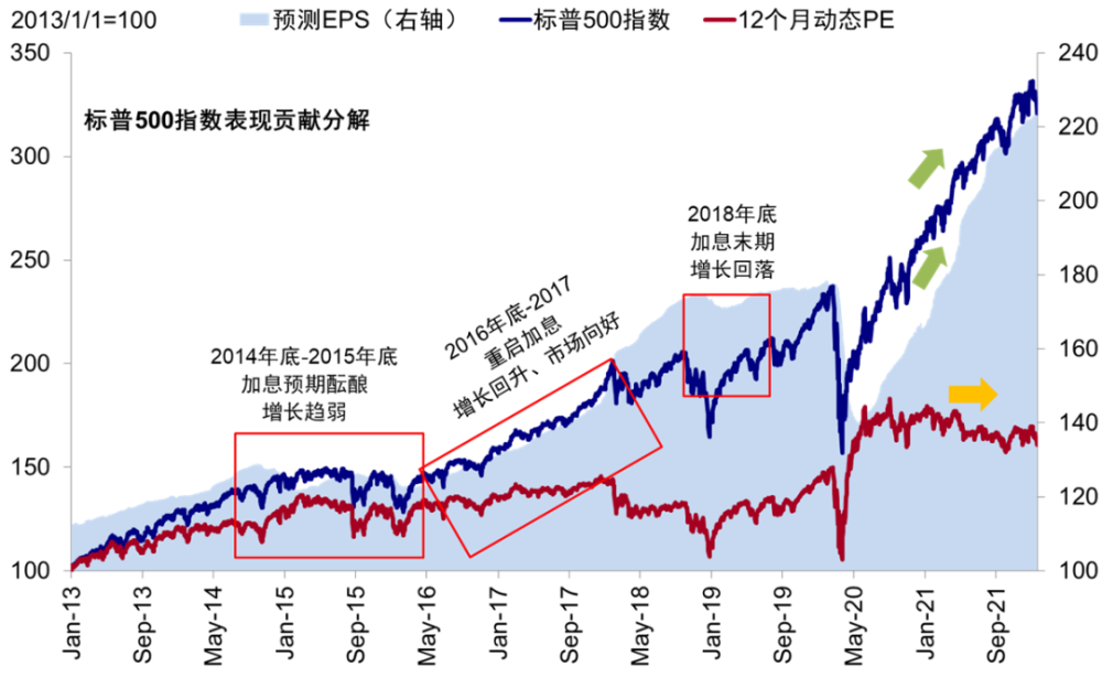 大只500代理-大只500平台