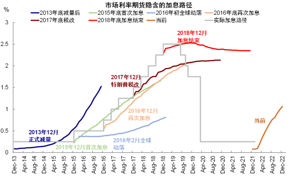 深圳2021年对RCEP成员国进出口规模突破9000亿元创历史新高合肥弗恩英语和英孚对比