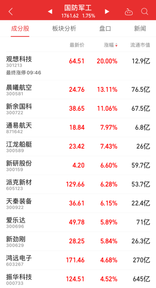 央行再开展1500亿逆回购！实现净投放500亿元瑞思英语是一对一的吗