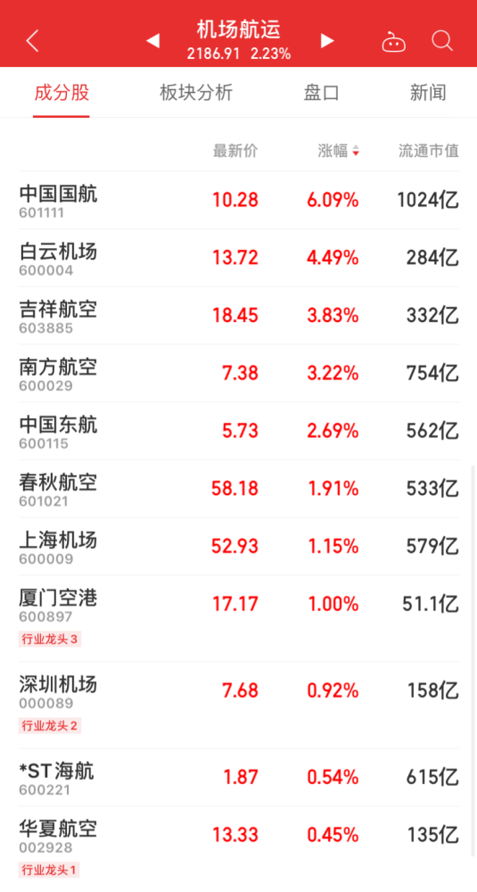 央行再开展1500亿逆回购！实现净投放500亿元瑞思英语是一对一的吗