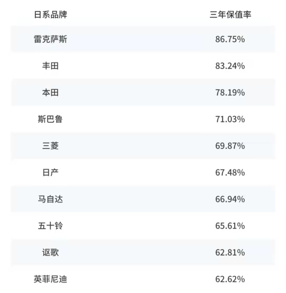 人音版六年级上册音乐试卷发布哪家飞度万起首款强型弱爆