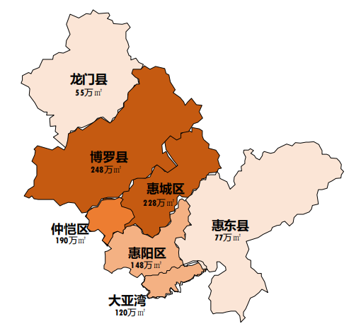 2022年惠州將有百個新盤入市,博羅供應量居首_騰訊新聞