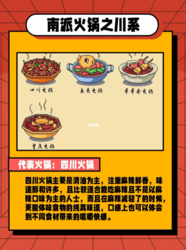 而这个叫"英雄哥哥"的博主,居然真的列了一份《中国火锅大分类》.