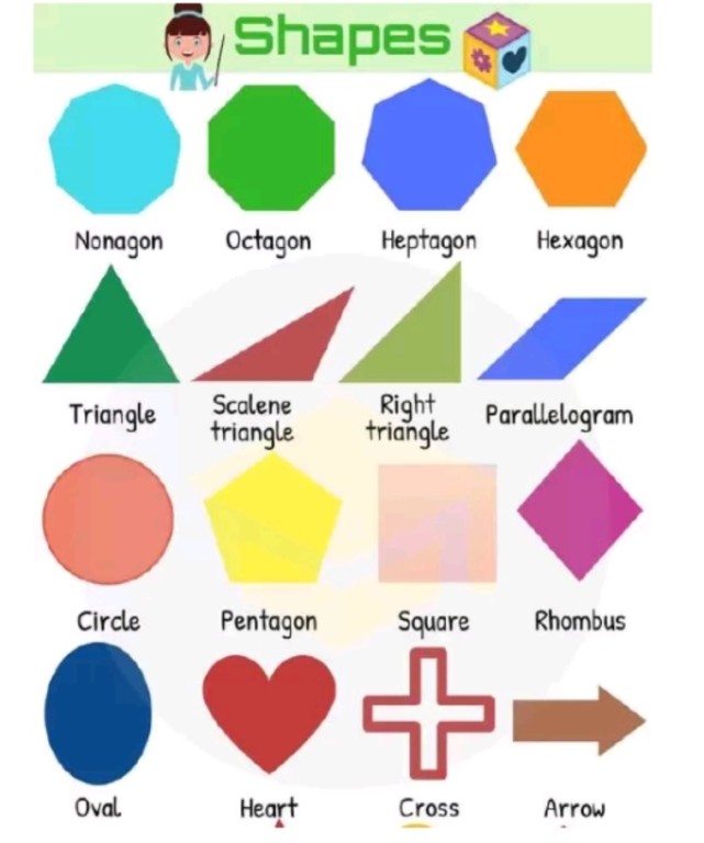 正方形英文 一首儿歌+一个句型，帮助家长带宝宝玩转英语“形状”词汇