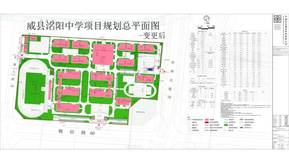 威县新建一中学规划有变